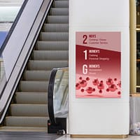 A0 Aluminium Composite Signs