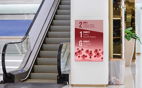 A0 Aluminium Composite Signs
