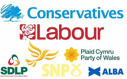 Political Logo Correx Boards, Election Sign Boards, Corrugated Plastics Signs